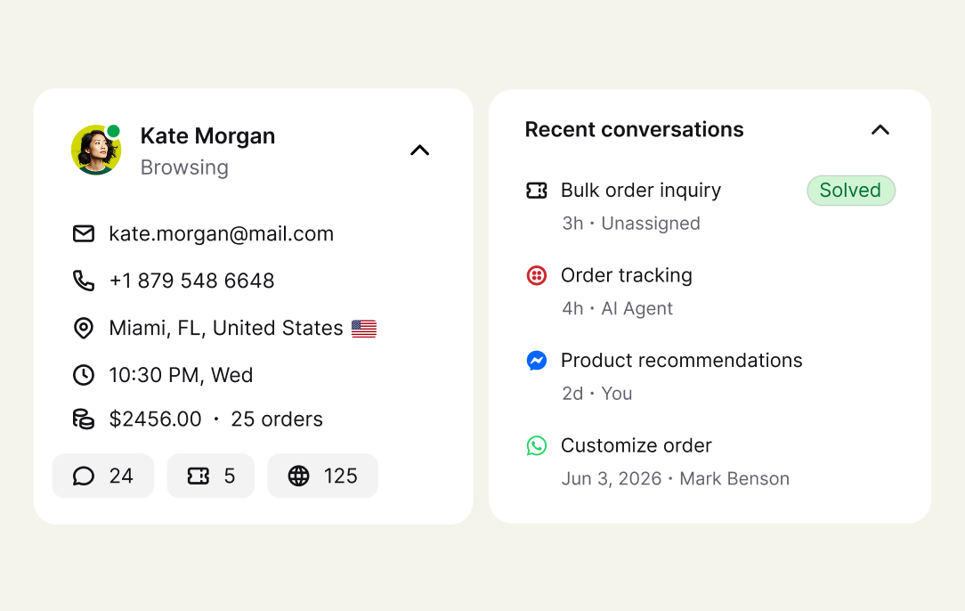 Customer profile with contact details, total spend, and order count beside a list of their recent conversations