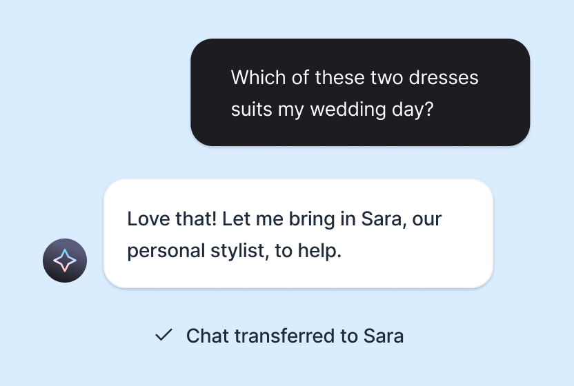 AI agent transferring a customer conversation to Sara, a human agent, with the full chat history attached