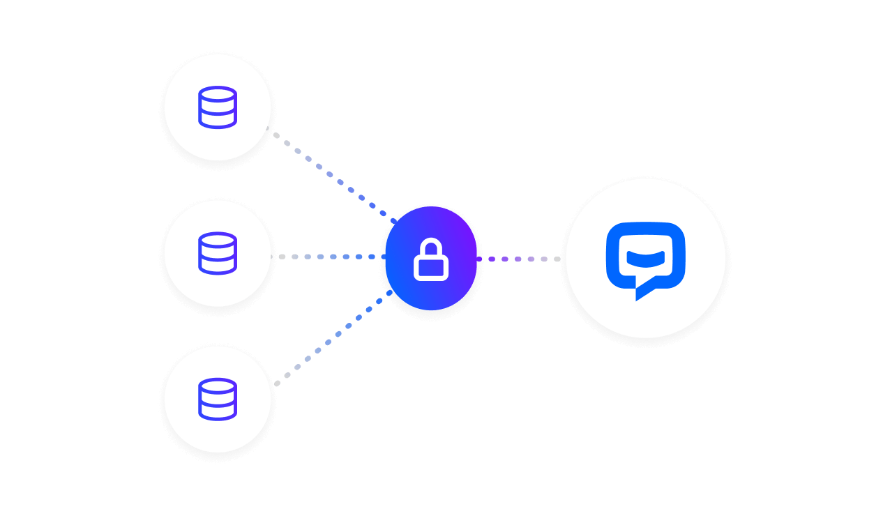 A graph representing ChatBot platform's data security.