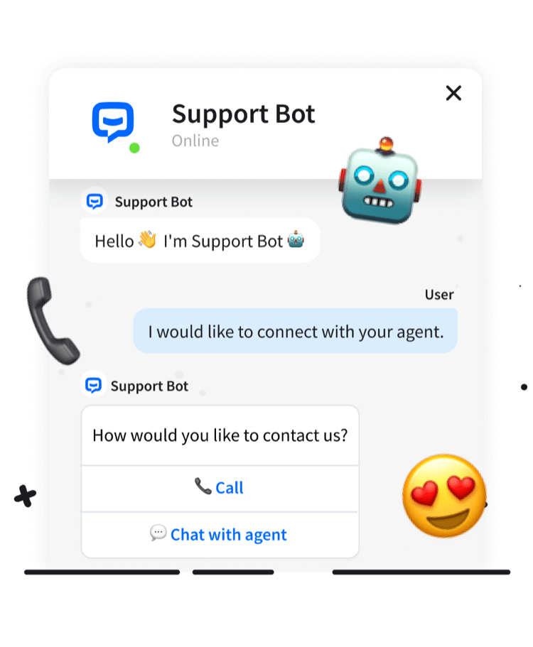 Chatbot contextual copy