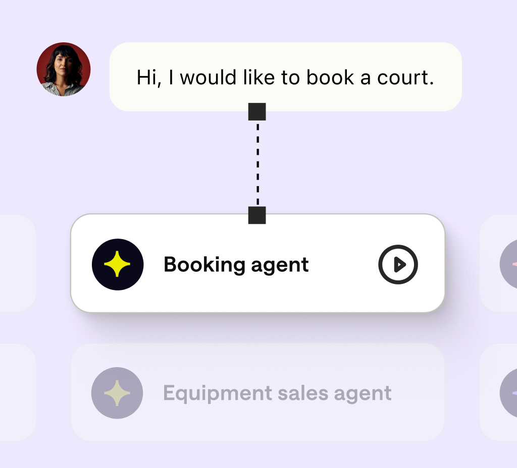 Customer request routed to the right specialized agent among available agents