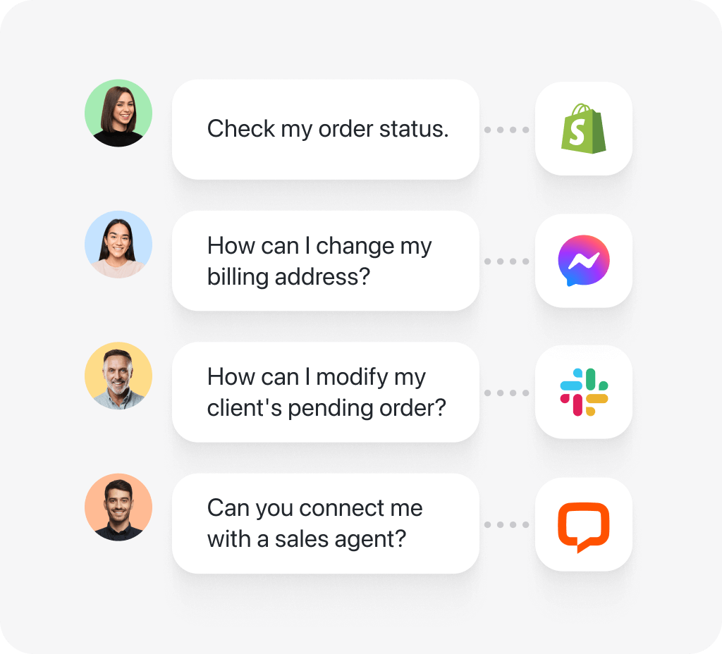 Customers reaching the same AI agent from website, Messenger, Slack, and email.