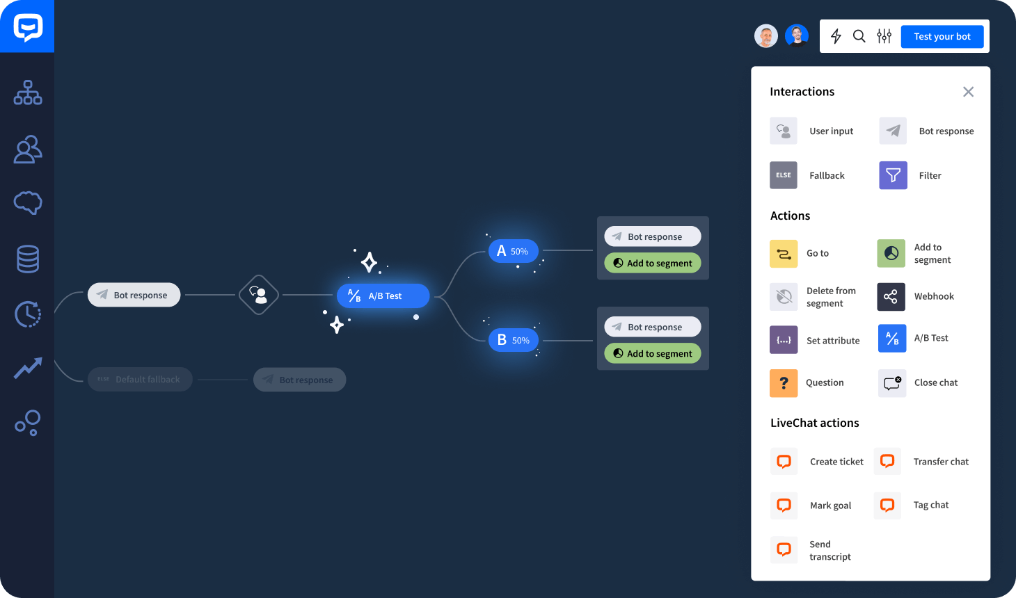 A/B tests in ChatBot