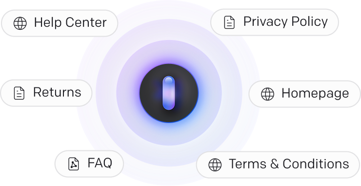 Knowledge hub showing trusted sources like Help Center, Privacy Policy, Returns, Homepage, FAQ, and Terms and Conditions.