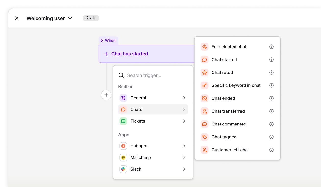 No-code workflow editor showing chat transfer triggers, transcript steps, and integration actions.