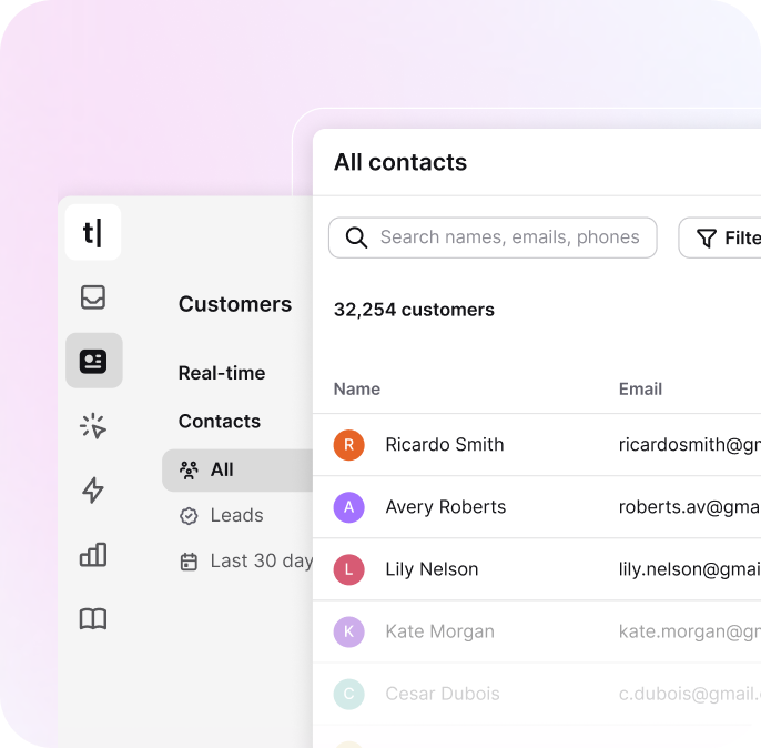 Customer list interface showing contacts, real-time visitor data, customer details, and ticket information.