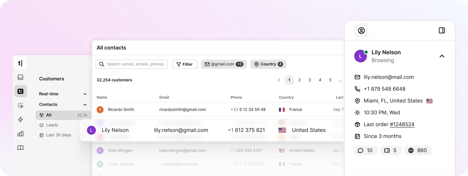 Customer list interface showing contacts, real-time visitor data, customer details, and ticket information.
