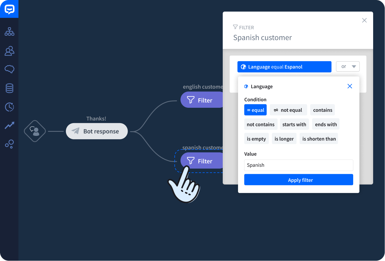 ChatBot Visual Builder - A Better Way of Building Chatbots