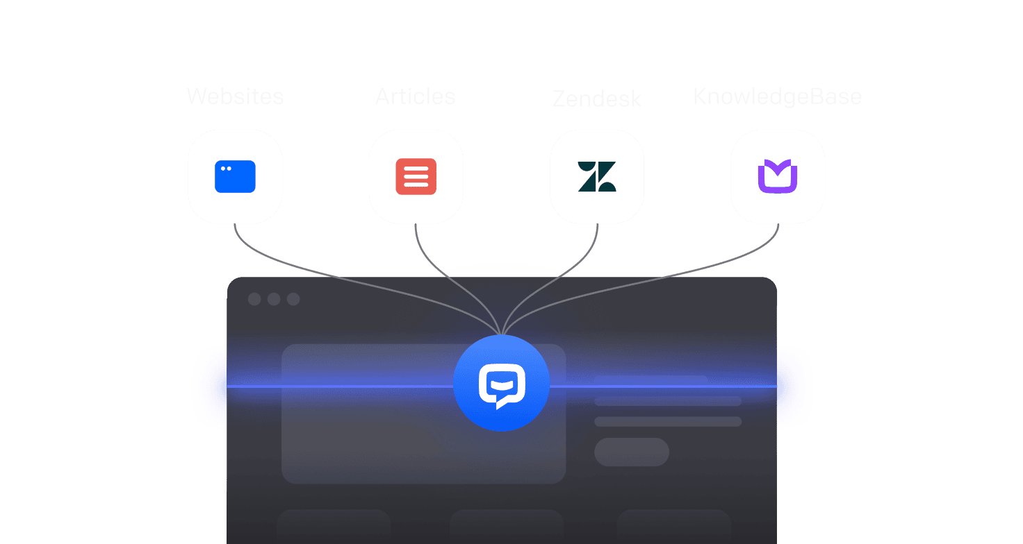 AI powered chatbot integration capabilities with multiple messaging apps and social media platforms for seamless customer support