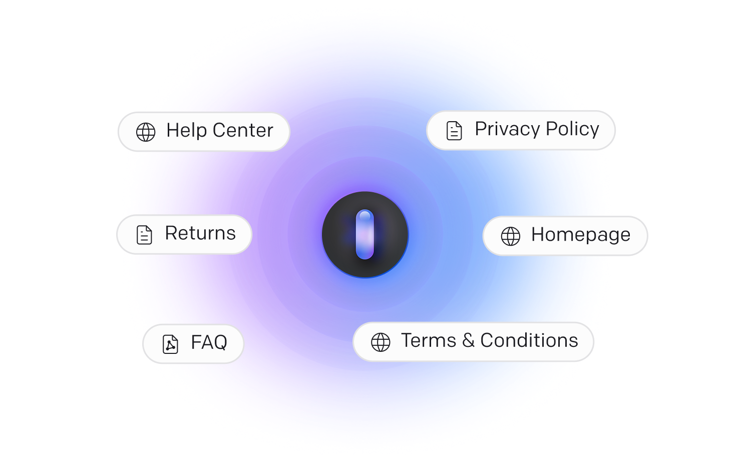Conversational AI tools integrating with social media platforms and messaging apps to enhance customer experience
