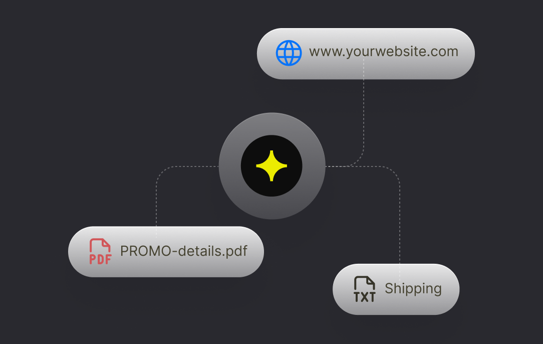 AI agent connected to a website URL, a PDF, and a text file as its knowledge sources