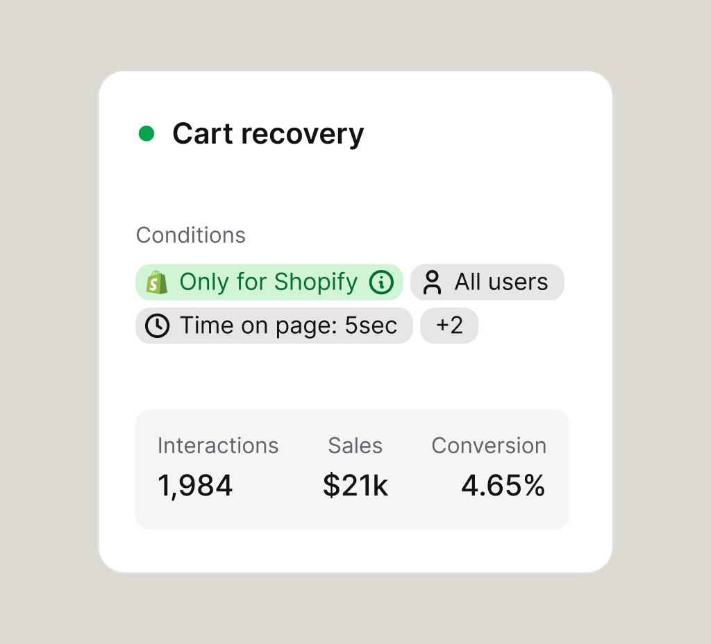 Returning shopper welcomed back to a saved cart with a discount, beside a recovery report