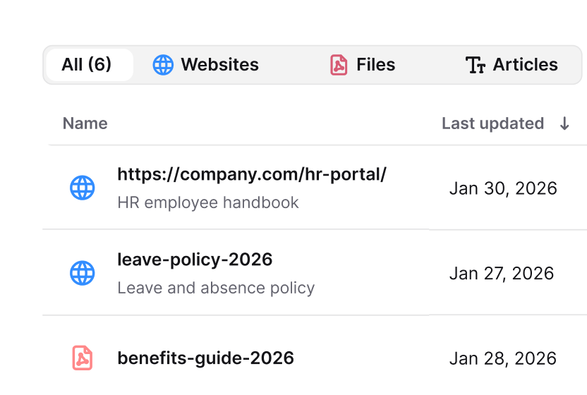 Knowledge sources in Text including approved websites, files, and articles