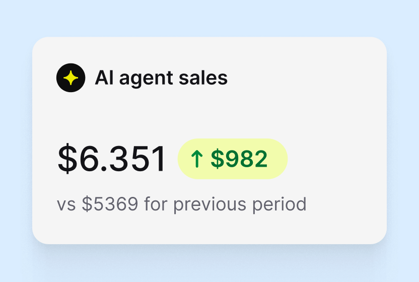 AI agent sales report showing revenue up 982 dollars versus the previous period