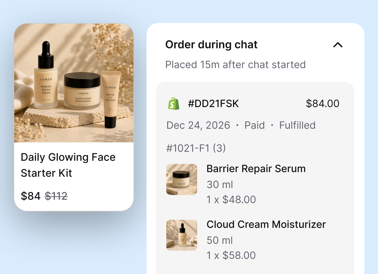 Shopify order placed during a chat, marked paid and fulfilled, with items, quantities, and prices
