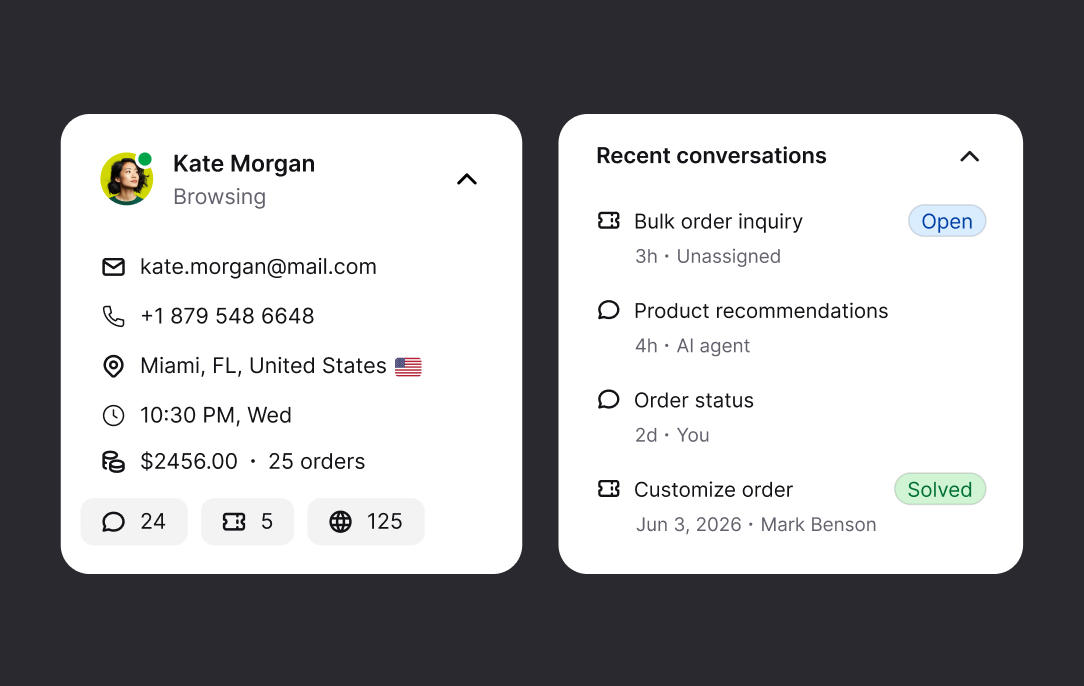 Customer profile next to a store chat showing total spend, past orders, and recent conversations including a bulk order inquiry