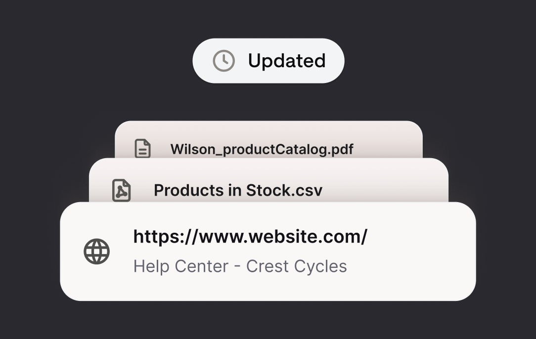 Knowledge sources marked as updated, stacking a product catalog PDF, a products CSV, and a help center website