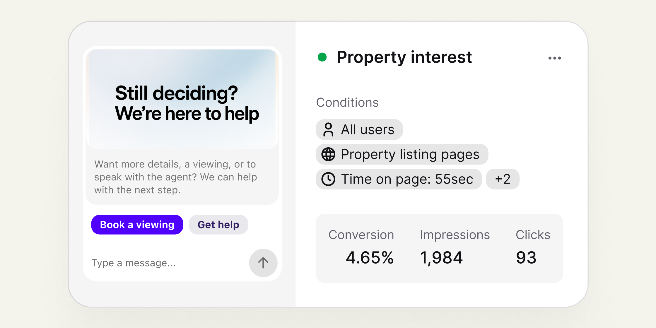 Targeted property-interest campaign with a viewing prompt, conditions, conversion rate, impressions, and clicks