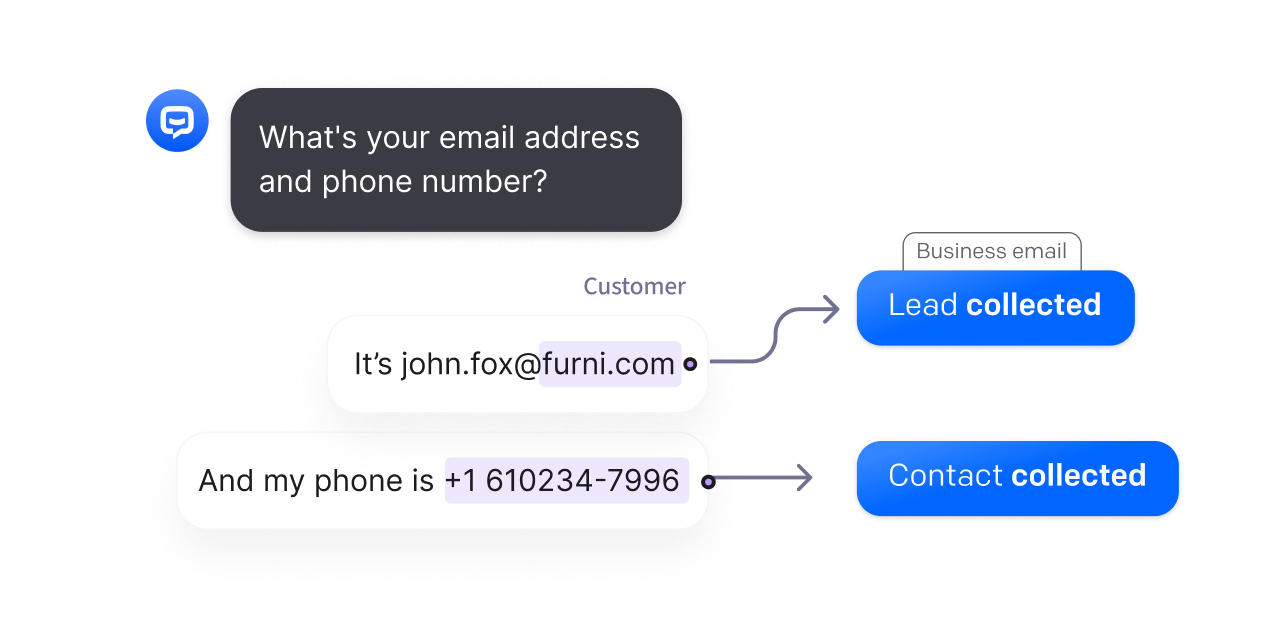 Chatbot flow builder interface showing drag-and-drop automation with AI-powered chatbots. Highlights how conversational AI and machine learning streamline support workflows, automate customer interactions, and improve response accuracy and customer experience with no-code builder tools.